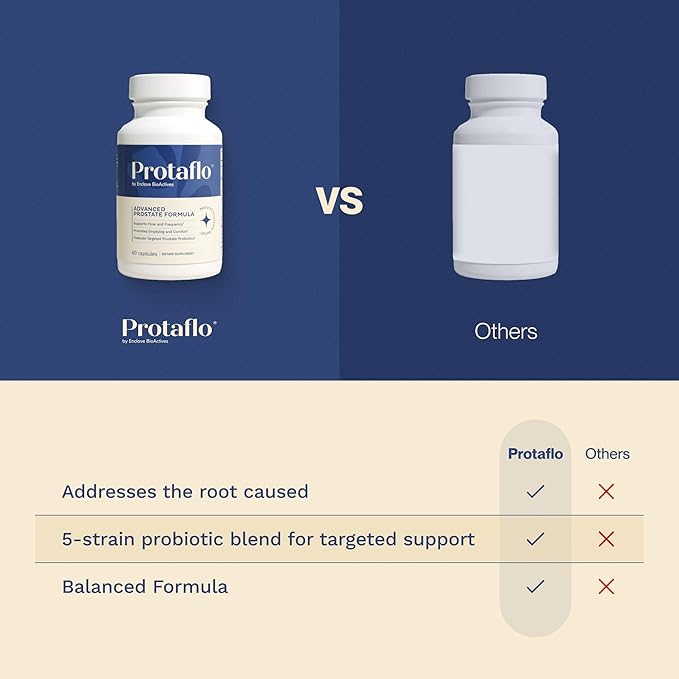 Prostate Supplements for Men 2 Pack - Supports Urinary Flow & Bladder Control | Probiotics + Black Walnut, Nettle, Turmeric, Lycopene, Pumpkin Seed, Vitamin D3 & K2, Zinc + Selenium, 60 Caps