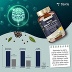 Totaria Brain Supplements for Memory and Focus, Brain Health with L-Tyrosine, Alpha GPC, Ginkgo Biloba, Bacopa Monnieri, Nootropic Cognitive Support - Non-GMO, Gluten Free (120 Counts)