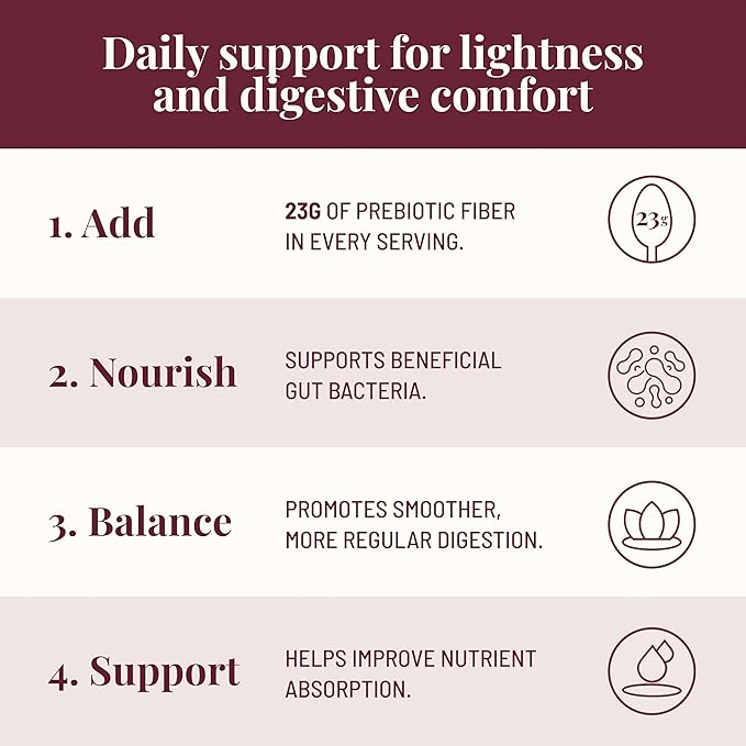 The Fiber Gel High Dietary Fiber Prebiotic Gel Formula — 100% Natural & Clean Label — Plant-Based Psyllium Husk & Inulin Complex — Keto Friendly, Vegan, No Added Sugar — Raspberry, 32 oz