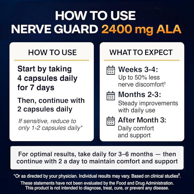 Sciatica Relief Supplement with 2400 mg Alpha Lipoic Acid – Maximum Strength Sciatic Nerve Support for Lower Back & Legs – 2400mg ALA, Vitamins, Magnesium, Turmeric & Ginger – 60 Capsules