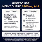 Sciatica Relief Supplement with 2400 mg Alpha Lipoic Acid – Maximum Strength Sciatic Nerve Support for Lower Back & Legs – 2400mg ALA, Vitamins, Magnesium, Turmeric & Ginger – 60 Capsules