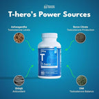 Essential Elements T-Hero - Daily Testosterone Support for Men - Promotes Vitality & Drive - with Ashwagandha, Shilajit, Boron, DIM - 60 Count - 30 Servings