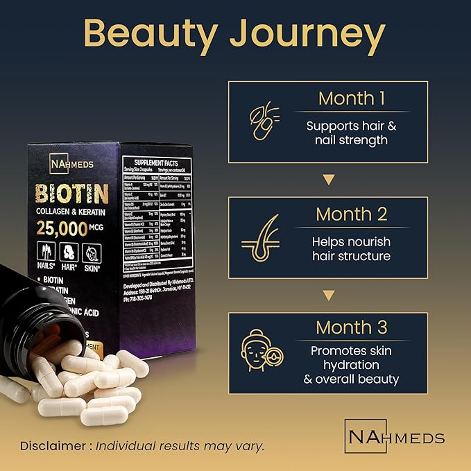 Biotin + Beauty Blend – 25,000 mcg Complex with Collagen, Keratin, MSM – Hair, Skin & Nail Support – Gluten-Free – GMP, ISO 22000, HACCP Certified – COA Available – 60 Capsules
