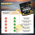 Shilajit Gummies Manuka Honey Lemon Flavor Himalayan shilajit No Added Sugar Ashwagandha, Gokshura| Fulvic Acid & 85+ Trace Minerals for Men, Women I Non-GMO 100% Natural & Organic I 30 Gummy