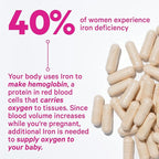 Pink Stork Prenatal Iron Supplement for Women - 18 mg Non-Constipating Iron & Vitamin C for Pregnancy, Postpartum, & Breastfeeding - Focus, Fatigue, & Blood Cell Production - 4 Month Supply