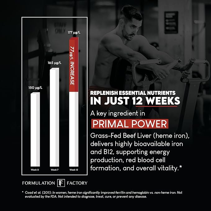 Formulation Factory Primal Power 10-in-1 Grass-Fed Organ Supplement with Beef Liver, Heart, Marrow, Testicle, Kidney, Supports Vitality, Hormones, Energy, Immunity (6 Month Supply, 360 Capsules)
