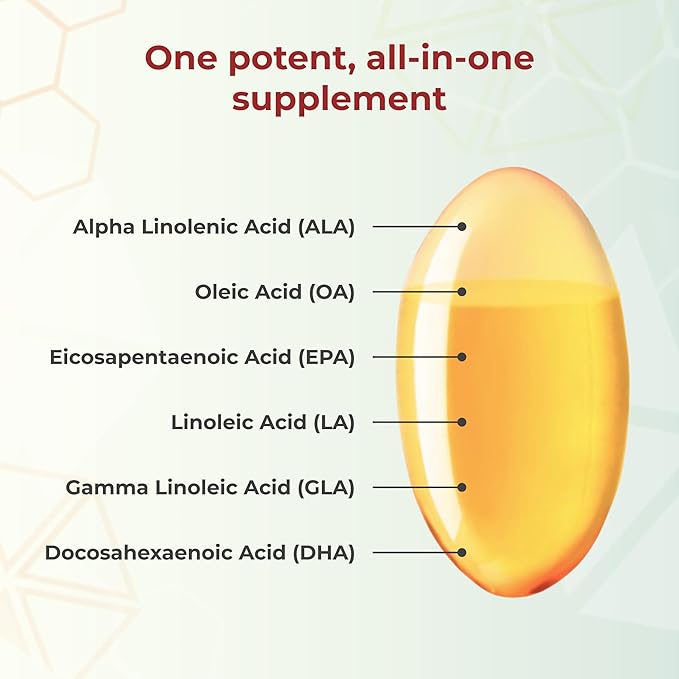 Youngevity Ultimate EFA Plus – Essential Fatty Acids, 90 Soft Gels – Balanced Fish Oil Formula for a Healthy Lifestyle – Omega-3, Omega-6, Omega-9 Supplement for Optimal Health Support