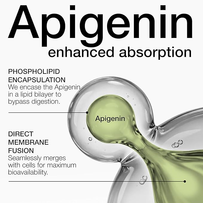 Liposomal Apigenin 100mg – Ultra High Strength Apigenin Supplement for Enhanced Absorption – 180 Vegetarian Capsules