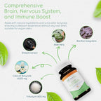 Double Butyrate Gut Health Supplement | Probiotic & Postbiotic Digestive Supplements for Gut Support | Enhances Immune, Brain, & Nervous System Function | Odor-Free Formula | 120 caps