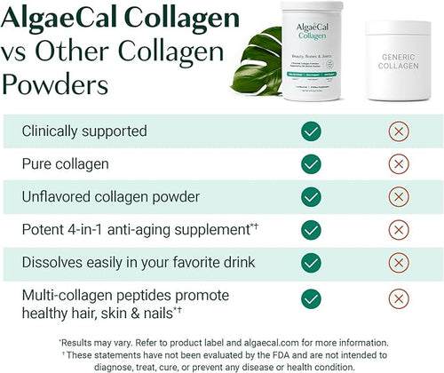 ALGAECAL Collagen - 4 Clinically-Supported Peptides VERISOL®, FORTIGEL®, UC-II®, FORTIBONE®, Anti-Aging Hydrolyzed Collagen Powder, 60 Servings, Made in USA