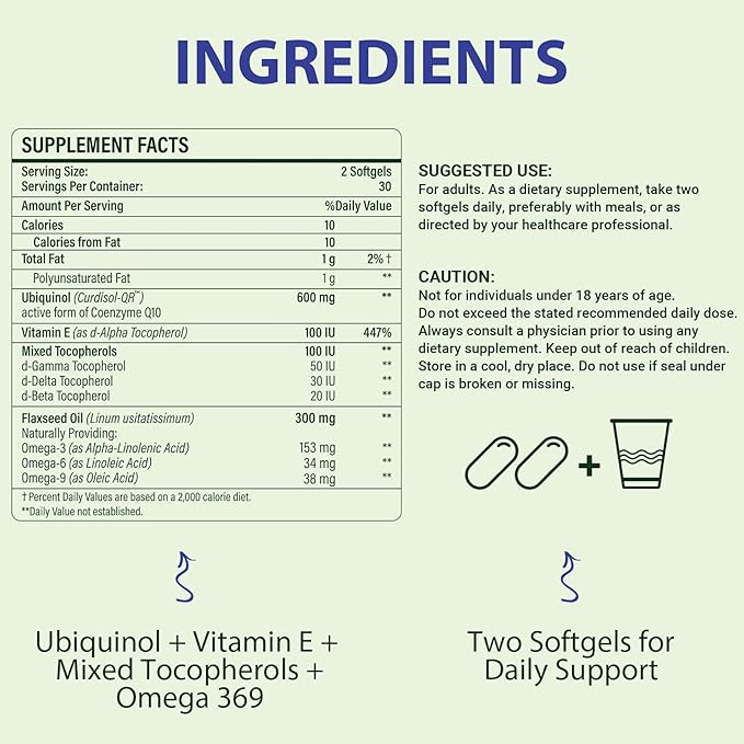 CoQ10 600mg Softgels | High Absorption CoQ10 Ubiquinol Supplement | Reduced Form Enhanced with Vitamin E & Omega 3 6 9 | Antioxidant Powerhouse Good for Health| 60 Softg