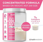 Multi Collagen Peptides Powder – Types I, II, III, V, X, Hydrolyzed Collagen for Women, 99% Absorption, Skin Hair Nails Joints, Triple Refined - No Clumping, Non-GMO, Gluten Free, Grass Fed Unflavored