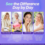 Rasav NAD Supplement 10-in-1 Extra Strength – NAD Resveratrol with CoQ10, Urolithin A, Green Tea Extract & ALA – NMN Supplement Alternative for Women & Men