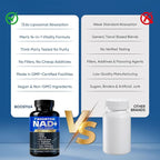 Boostiva NAD+ Supplements for Men, with Resveratrol, CoQ10, L Citrulline and Lycopene, Anti-Aging, Stamina, 60capsules