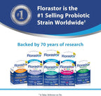 Florastor Probiotics for Digestive and Immune Health, 30 Capsules, Probiotics for Women & Men, Helps Flush Out Bad Bacteria, Boosts The Good with Our Unique Strain Saccharomyces Boulardii
