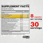 Apollon Nutrition Full of Heart – Comprehensive Cardiovascular Support | Bergamonte, Red Yeast Rice, CoQ10 | PharmD Formulated | 240 Capsules (30 Servings)