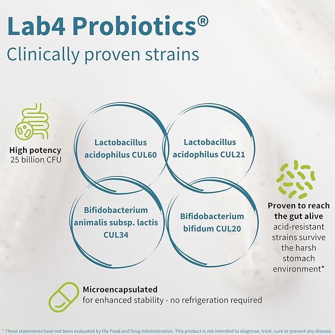 Igennus Probiotics & Prebiotic 2 in 1, Lactobacillus Acidophilus & Bifidobacterium, Gut Health Support, Live Cultures+ Lab4, Guaranteed 25 Billion CFU, Women & Men, Non-Bloating, Non-GMO, 30 Capsules