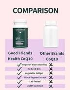 Ubiquinol CoQ10 200mg - High Absorption with Black Pepper Extract & Coconut MCT Oil - 120 Softgels, Lab-Tested, No Seed Oils, Non-GMO - Heart and Energy Support