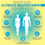 OmniBiotics Ultimate Daily Multivitamin for Women & Men – 34 Essential Ingredients Including Vitamin A, C, D, E, B6, B12, Biotin, Zinc – 120 Vegan Capsules