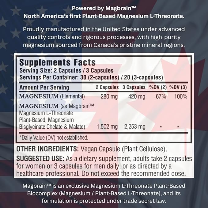 Kappa Nutrition Powered by Magbrain™ Magnesium L-Threonate Plant-Based, 60 Vegan Capsules, 420mg Elemental Magnesium (3 Capsules) from 2,253mg, Brain, Sleep & Muscle Support.