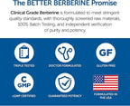 Dr. Whitaker Clinical Grade Berberine | 1,500mg Per Daily Serving | 30 Day Supply