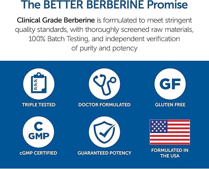 Dr. Whitaker Clinical Grade Berberine | 1,500mg Per Daily Serving | 180 Count