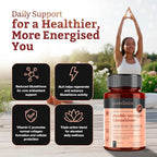 Glutathione 1000mg x 360 Tablets (6 Bottles of 60)- w/500mg Glutathione, 300mg ALA, and 200mg VIT C per Tablet