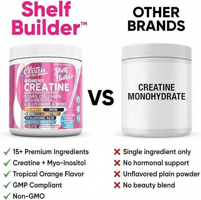 Creatine for Women | Creatine Monohydrate + BCAA Powder Myo-Inositol Collagen Biotin Hyaluronic Acid Folate L Glutamine Vitamin D3 Iron Zinc D-Chiro-Maca Digestion Shelf Builder By Clean Nutra