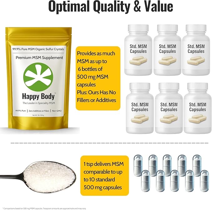 Organic Sulfur Crystals | 99.9% Pure MSM Crystals for Joint Support, Recovery, Hair, Skin & Nails | 90 Servings | 1 lb Bag