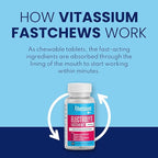 Vitassium FastChews, Chewable Electrolyte Tablets for Management of POTS and High Sodium Diets, Fast-Acting Sodium Tablets, Grape Flavor, 60 Count