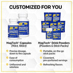 MagTech Magnesium Complex for Women & Men - 3 Forms of Magnesium: Glycinate, Magtein L-Threonate & Taurate - 200mg Chelated Complex - Support for Relaxation & Brain Health - 90 Glycinate Capsules