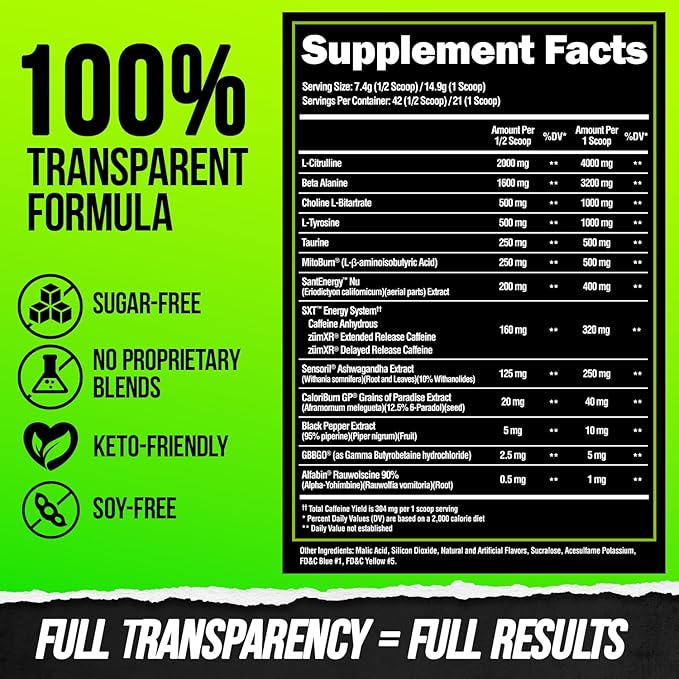 ALPHA LION Superhuman Burn, 2 in 1 Metabolism Booster Pre Workout and Men's Thermogenic Fat Burner, Sour Gummy Bear (Hulk Juice), Package Varies