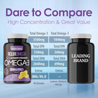 5X Ultimate Strength Omega 3 Fish Oil Supplements with High DHA and EPA Omega 3 Fatty Acids, Fish Oil Supplement with Vitamin D and No Fishy Aftertaste, 120 Softgels