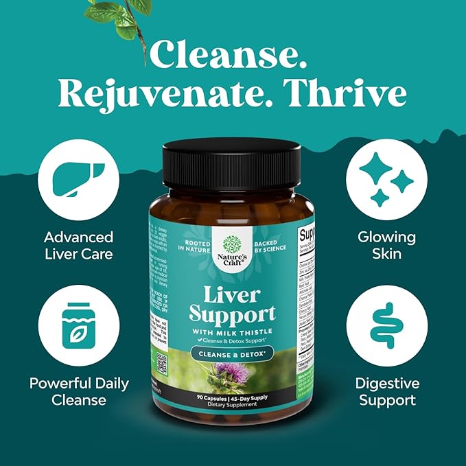 Bundle of Liver Cleanse Detox & Repair - Milk Thistle Dandelion Root Choline Beetroot Artichoke Extract and D Mannose Capsules for Urinary Tract Health - Fast Acting Super Concentrated Cranberry