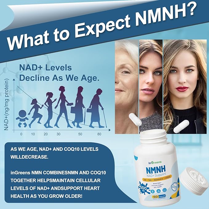 inGreens 500mg NMNH, NMN Supplement Alternative with NR, TMG, Resveratrol, COQ10, NAD Supplement, Anti Aging, Energy, Boost NAD+ Levels, 60 Capsules