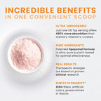 Pure Therapro Rx 100% Liposomal Vitamin C Powder, Patented PureWay Vegan Vitamin C Supplement, Supports Healthy Aging, Immune Function & Collagen Formation, Non-GMO, Made in the USA (30g, 60 Servings)