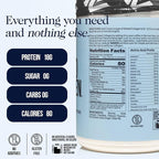 NAKED Caramel Collagen Peptides Protein Powder, 25 Servings, Pasture-Raised, Grass-Fed Hydrolyzed Collagen Supplement, Paleo Friendly, Non-GMO, Keto, Gluten Free, 20oz