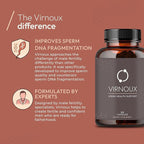 Male Fertility Prenatal Vitamins for Men | Doctor Formulated Supplement to Boost Sperm Count, Motility, & Volume | Sperm Health Support for Conception | USA Made, Gluten-Free | 30-Day Supply