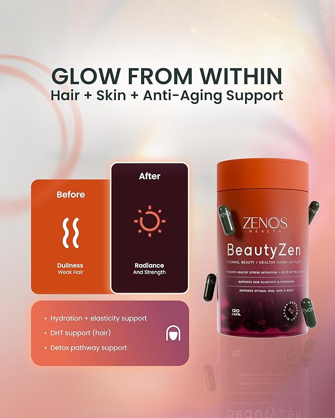 Zenos Health BeautyZen - Beauty Supplement for Hair Growth with DHT Blocker, Biotin Collagen Keratin & Antioxidants Supplement, Androgen Blocker, Anti Aging, Keratin Complex - Made in USA, 120 Caps