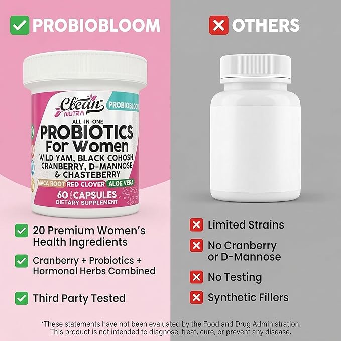 Clean Nutraceuticals Probiotics for Women with D Mannose, Cranberry Extract, Wild Yam, Chasteberry - 20 Probiotic and Prebiotic Strains - PH Balance, Womens Probiotic for Digestive Health - 60 Count