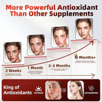 Astaxanthin 24mg, 180 Softgels | 6 Month Supply of Premium Antioxidant | Triple Strength for Eye, Immune, Skin & Circulation Support | Easy to Swallow, Non-GMO, Soy Free
