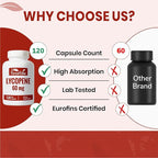 Lycopene Supplement for Men 60mg, Natural Carotenoid Complex from Tomato Extract Powder, 120 Vegan Capsules, 4 Month Supply, Non-GMO and Gluten Free Lycopene for Men & Women