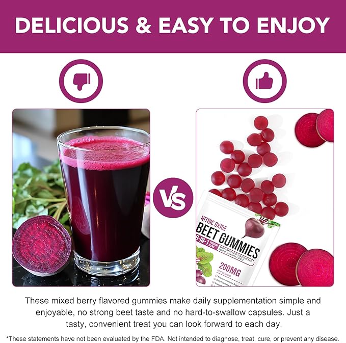 Beet Root Gummies 200mg - 8-in-1 Heart & Circulation Support Supplement - High Potency Beet Chews with Beetroot, Grape Seed, CoQ10, Vitamin C & B12 - Mixed Berry Flavor, Vegan, 90 Count