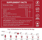 NATURE TARGET CoQ10-400mg with PQQ, Omega-3s & L-Carnitine, High Absorption Coenzyme-Q10 with BioPerine, Supports Heart, Brain, Immune System, Energy Production, 120 Servings