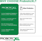 OmegaXL ProbioticXL - Probiotic & Prebiotic, Shelf Stable - Blend 11 Strains - Promote Healthy Gut Flora Growth, 12.5 Billion CFU - Non-GMO, Gluten-Free - 30 Veggie Caps