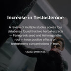 Peak Potential 12-in-1 Testosterone Support for Men – Fenugreek, Ashwagandha & Tongkat Ali – Natural Strength, Energy & Muscle Builder – 90 Capsules