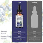 Potassium Magnesium Supplement Liquid Drops 2 Pack,High Absorption Potassium Supplement with Magnesium,L-Theanine, Vegan,Organic Potasio Support Leg Cramps, Bone, Muscle,4 Fl oz