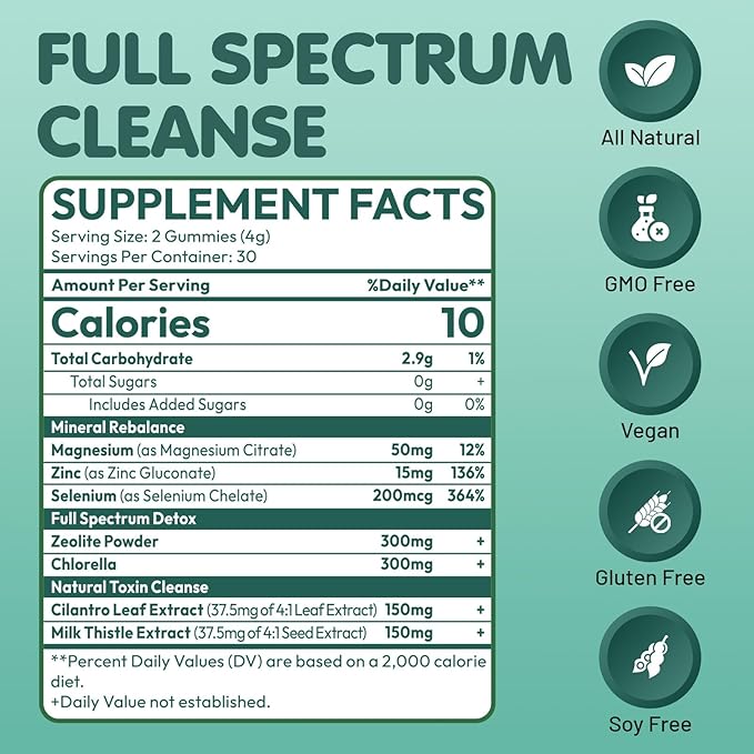 Zeolite Detox for Kids & Adults, 350mg Zeolite & 300mg Chlorella Detox Gummies Gentle Body Toxin Cleanse, 60 Gummies, Green Apple 2Pack