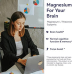 2 Pack Magnesium L-Threonine, High Absorption Magnesium Supplement,1900mg Magnesium Threonine, Gluten Free, 180 Vegan Capsules
