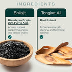 Shilajit and Tongkat Ali for Men and Women – Pure Shilajit Capsules w/High Potency Fulvic Acid & Trace Minerals – Shilajit for Men with Natural Testosterone Support for Energy & Muscle Growth